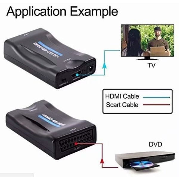 Scart till HDMI-omvandlare Black