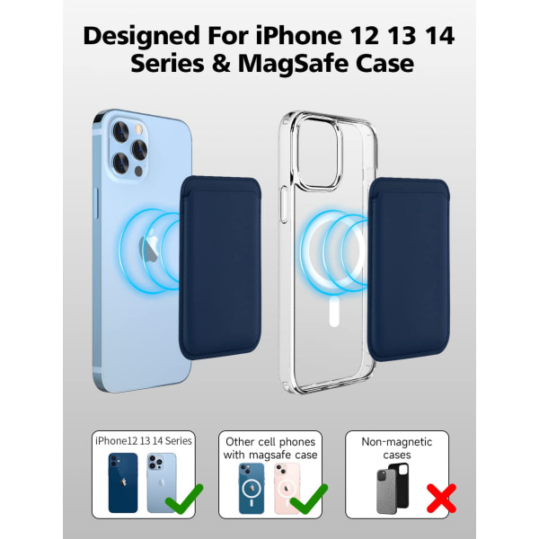 Plånbokshållare för magnetkort med MagSafe för iPhone 15/14/13/12-serien blue