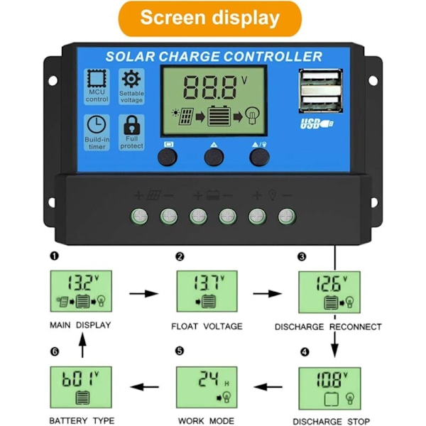 Solcelleladningsregulator, Dobbelte USB-porte Intelligent Solpanel Batteriregulator, Multifunktionel Justerbar LCD-skærm Gadelampecontroller, 12V