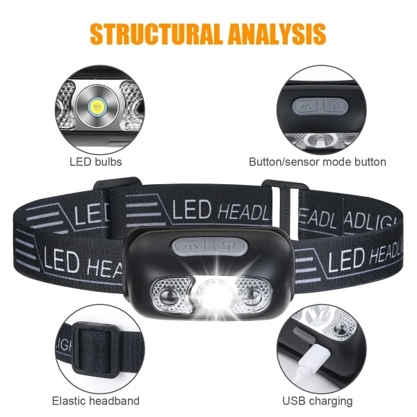 2-pack USB uppladdningsbar pannlampa, IPX6 vattentät, ultralätt Superbright 160 Lumen LED-strålkastare med rörelsesensor och rött ljus Black induction A model