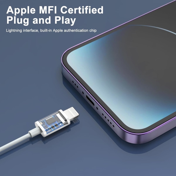 2 förpackningar – Apple-hörlurar med Lightning-kontakt[Apple MFi-certifierad](inbyggd mikrofon och volymkontroll) Hörlurar Stöd för iPhone 14/13/12/11/XR Lightning 2PC