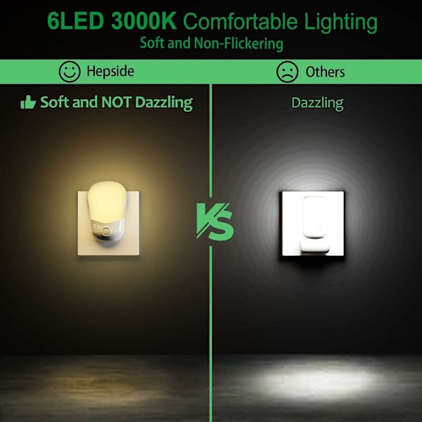LED Nattlampa, 2-pack, Plug-and-Play Automatisk Nattlampa med Ljussensor, Nattlampa för Barnrum, Hall, Vardagsrum, Trappor