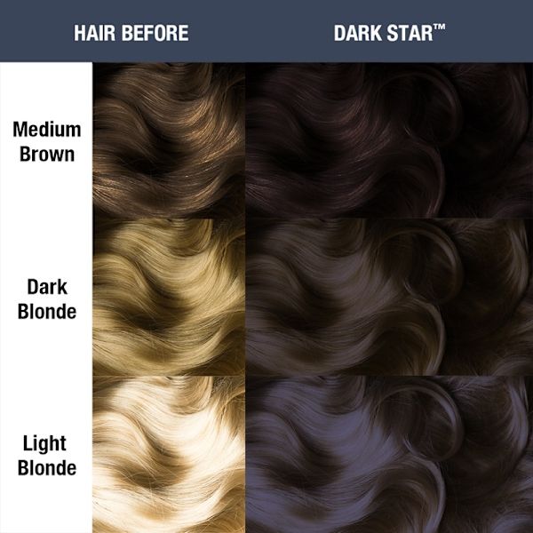 Manic Panic Classic Cream Dark Star 118ml grå