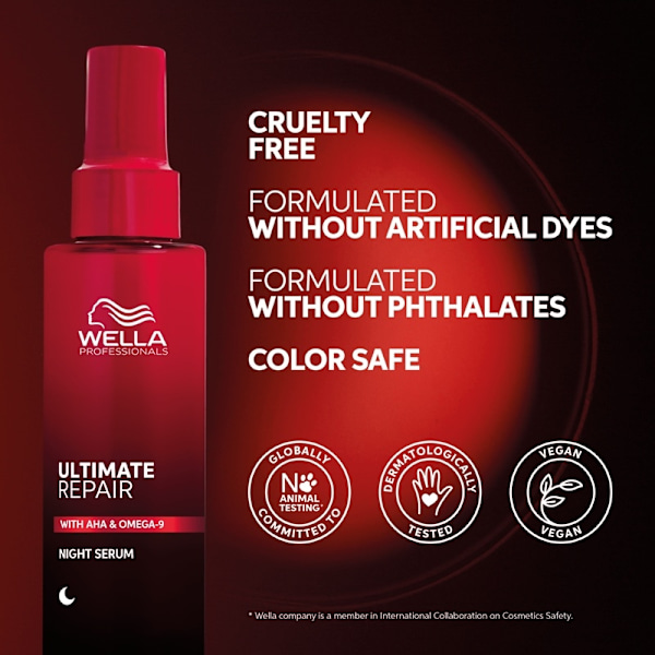 Wella Professionals Ultimate Repair Night Hair Serum 95ml Red