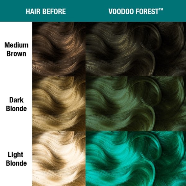 Manic Panic Classic Cream Voodoo Forest 118ml Grön