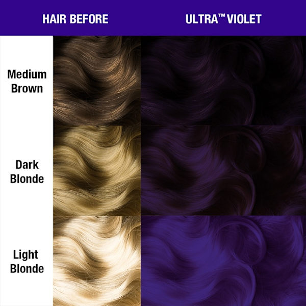 Manic Panic Classic Cream Ultra Violet 118ml Lila