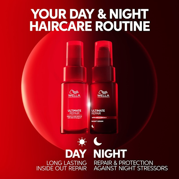 Wella Professionals Ultimate Repair Night Hair Serum 95ml Red