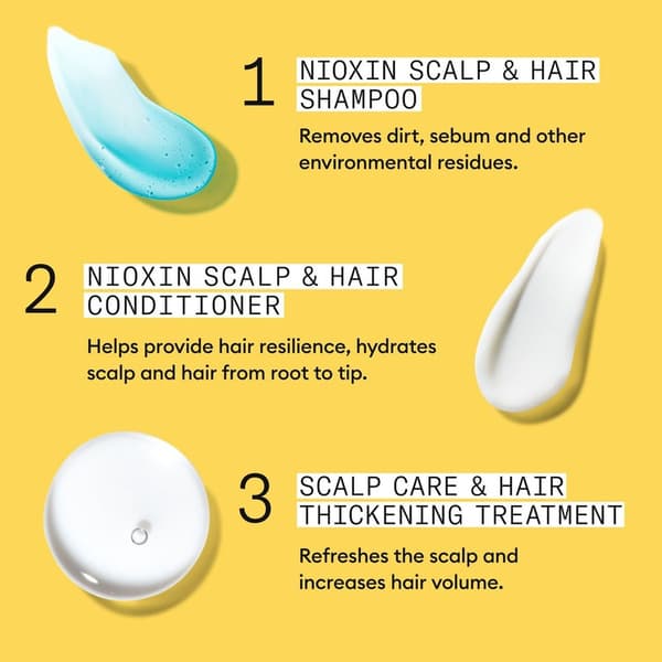 Nioxin System 1 Trial Kit for Thinning Hair 450ml White