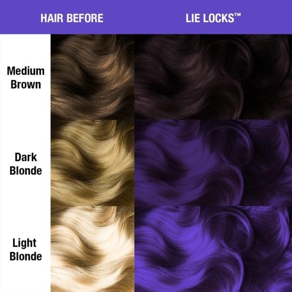 Manic Panic Classic Cream Lie Locks 118ml Blue