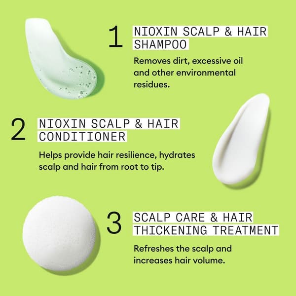 Nioxin System 2 Trial Kit for Thinning Hair 340ml White
