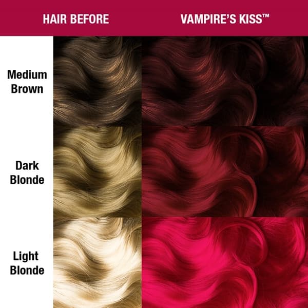 Manic Panic Classic Cream Vampire´s Kiss 118ml Red