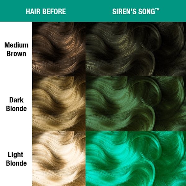 Manic Panic Classic Cream Siren´s Song 118ml Blå