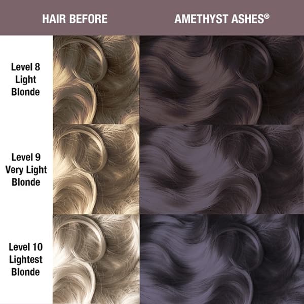 Manic Panic Classic Cream Amethyst Ashes 118ml Lila
