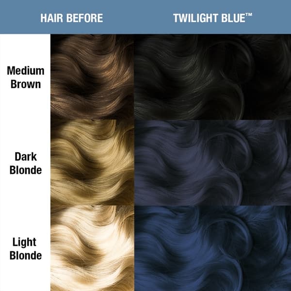 Manic Panic Classic Cream Twilight Blue 118ml Blue