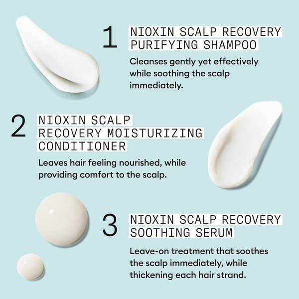 Nioxin Scalp Recovery Kit 500ml White