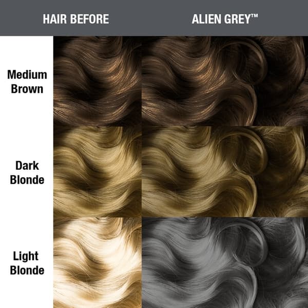 Manic Panic Classic Cream Alien Grey 118ml Grey