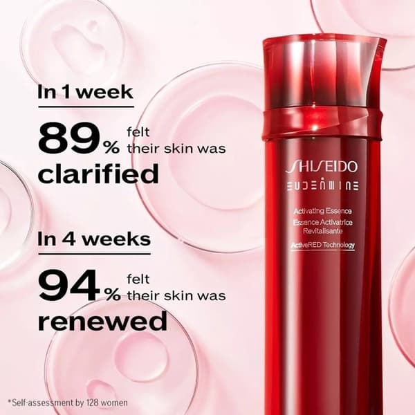 Shiseido Eudermine Activating Essence 145ml Red