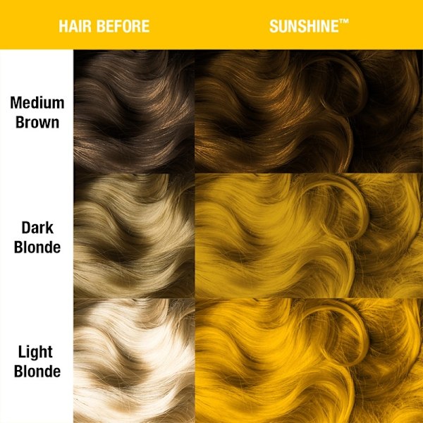 Manic Panic Classic Cream Sunshine 118ml Gul