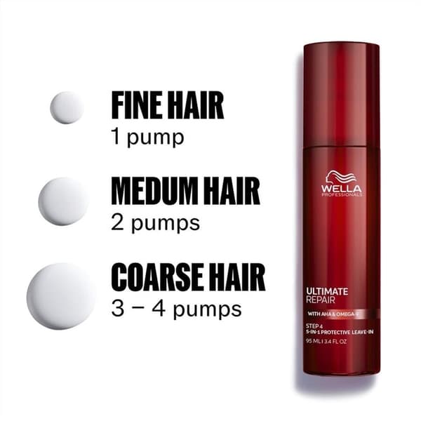 Wella Professionals Ultimate Repair Leave-in 95ml Red