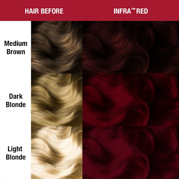 Manic Panic Classic Cream Infra Red 118ml Röd