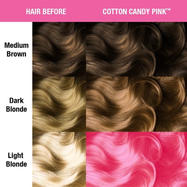 Manic Panic Cotton Candy Pink Classic Creme 237ml Rosa