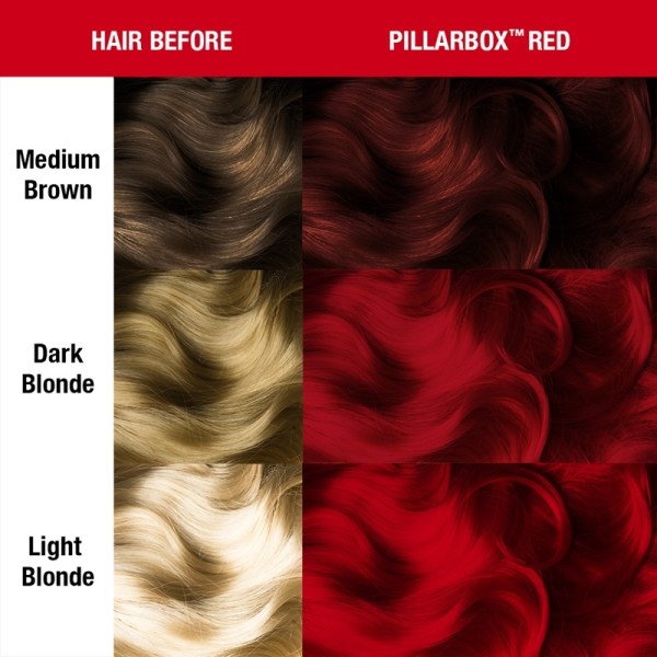 Manic Panic Classic Cream Pillarbox Red 118ml Red