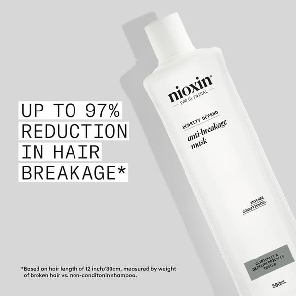 Nioxin Density Defend Anti-Breakage Strengthening Mask 500ml White