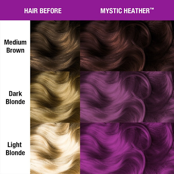 Manic Panic Classic Cream Mystic Heather 118ml Rosa