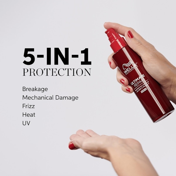 Wella Professionals Ultimate Repair Protective Leave-in 140ml Red