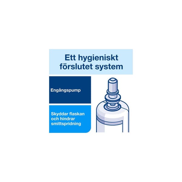 Tvål TORK S4 Odor-Control Kökstvål 1L