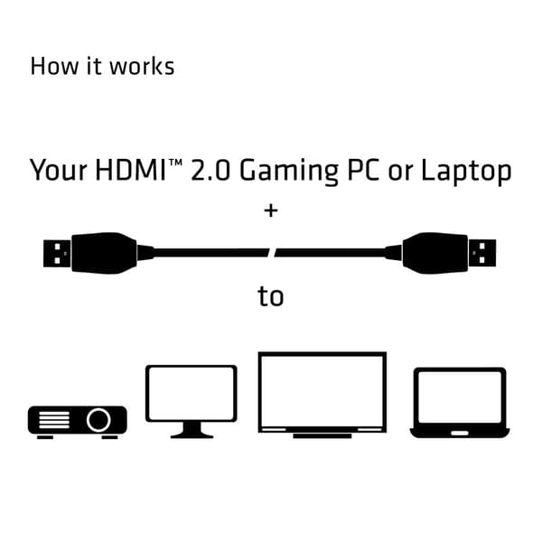 Club 3D HDMI-kabel - 3 m