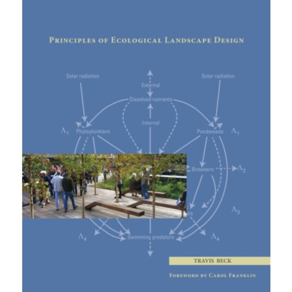 Principles of Ecological Landscape Design (häftad, eng)