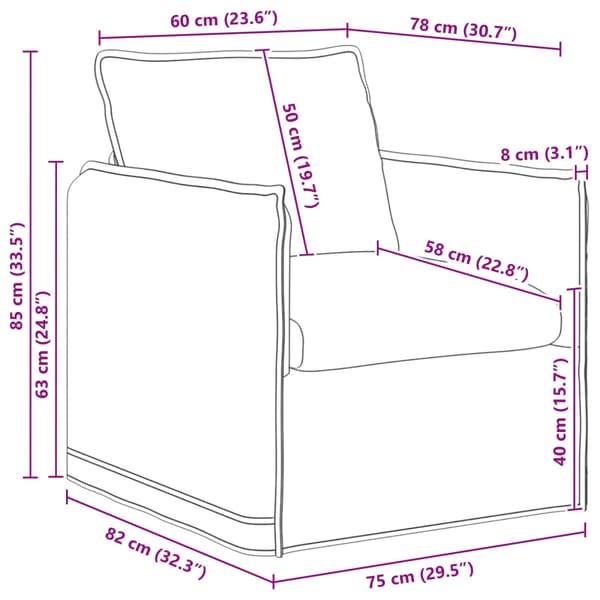 Soffset 2 pcs Mörkgrön 196 x 82 x 85 cm Tyg