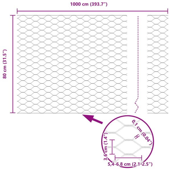 Hexagonstängsel Grön 0,8 x 10 m PVC