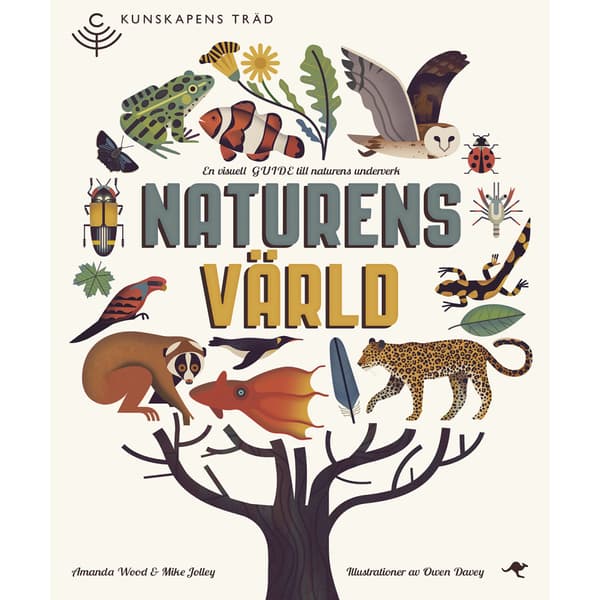 Naturens värld (inbunden)