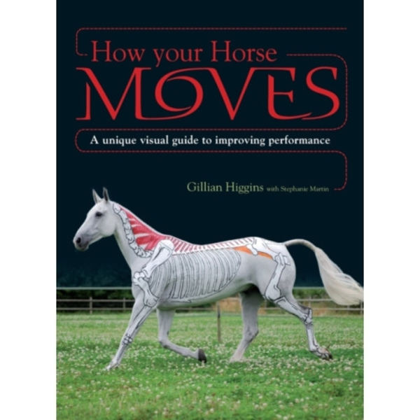 How Your Horse Moves (häftad, eng)