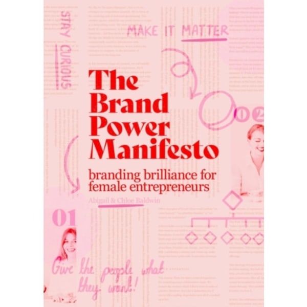 The Brand Power Manifesto (häftad, eng)