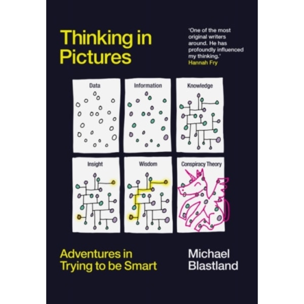 Thinking in Pictures (inbunden, eng)