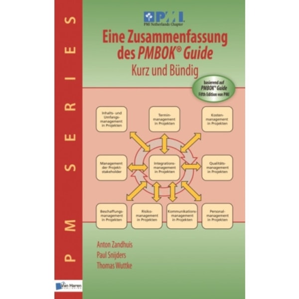 Eine Zusammenfassung des Pmbok Guide - Kurz und Bundig (häftad, ger)