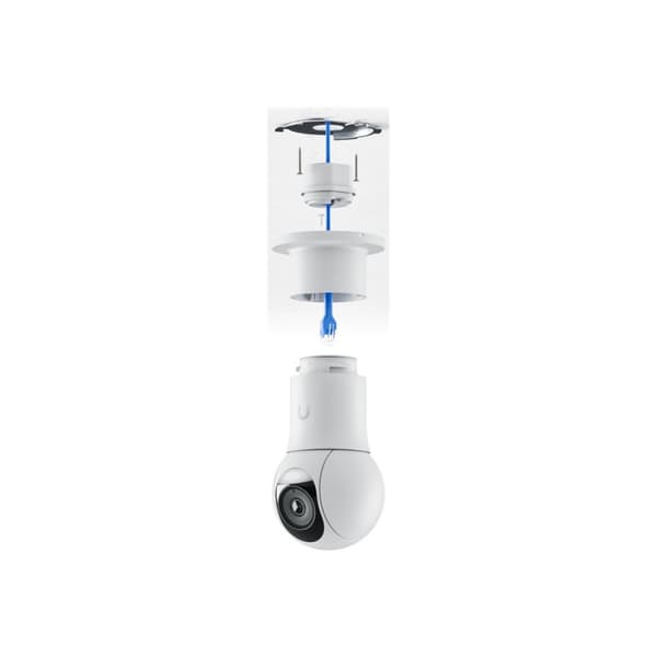 Ubiquiti kamerafäste