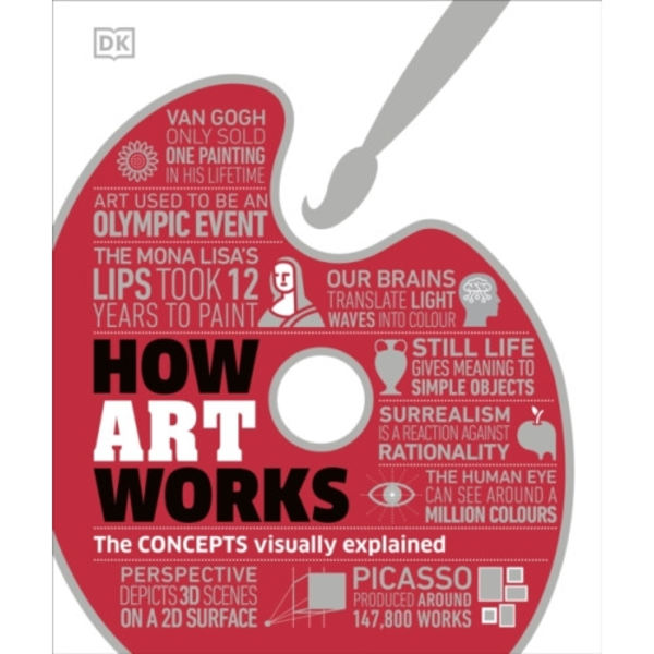 How Art Works (inbunden, eng)