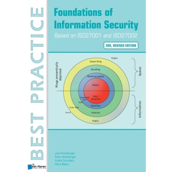Foundations of Information Security Based on ISO27001 and ISO27002 (häftad, eng)