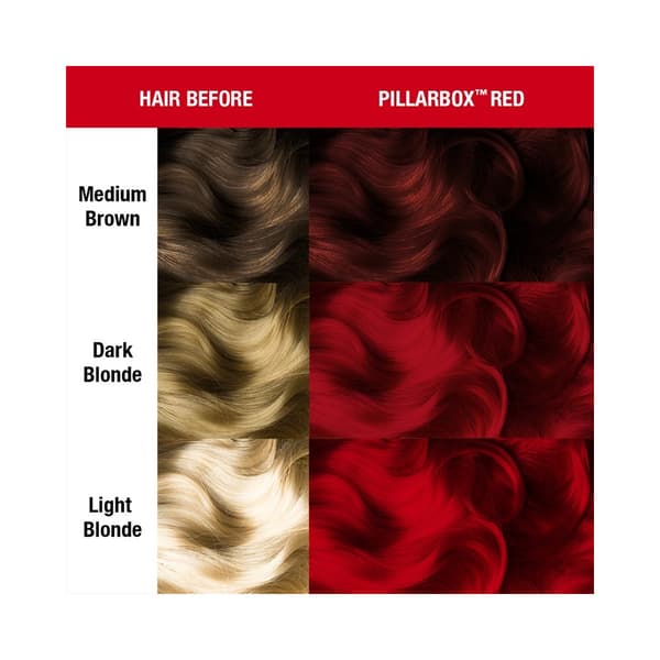 Classic Cream Pillarbox Red 118ml
