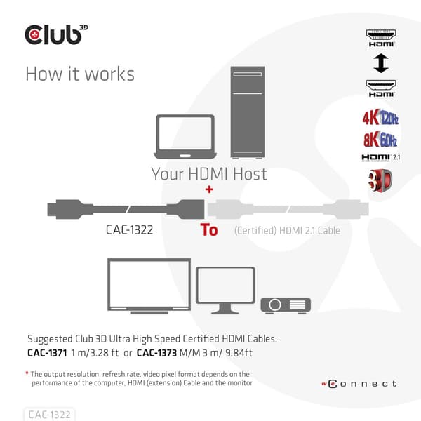 Club 3D HDMI-förlängningskabel - 1 m