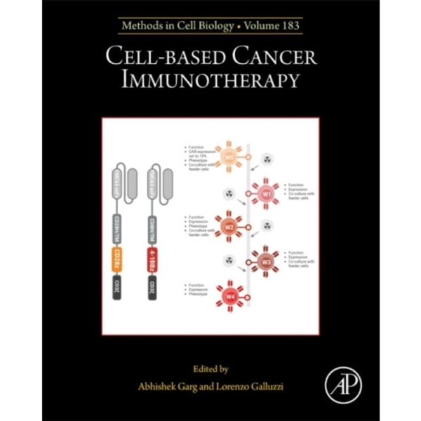 Cell-based Cancer Immunotherapy (inbunden, eng)