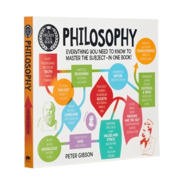 A Degree in a Book: Philosophy (häftad, eng)