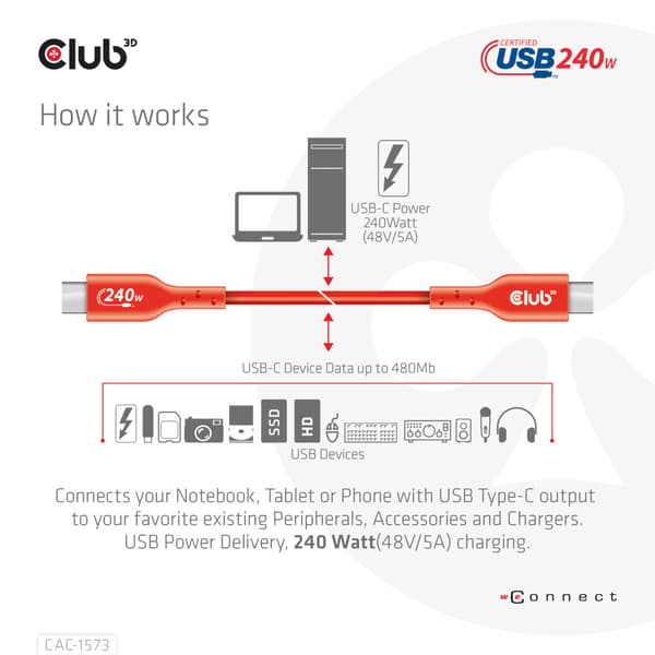 Club 3D - USB typ C-kabel - USB-C till USB-C - 2 m
