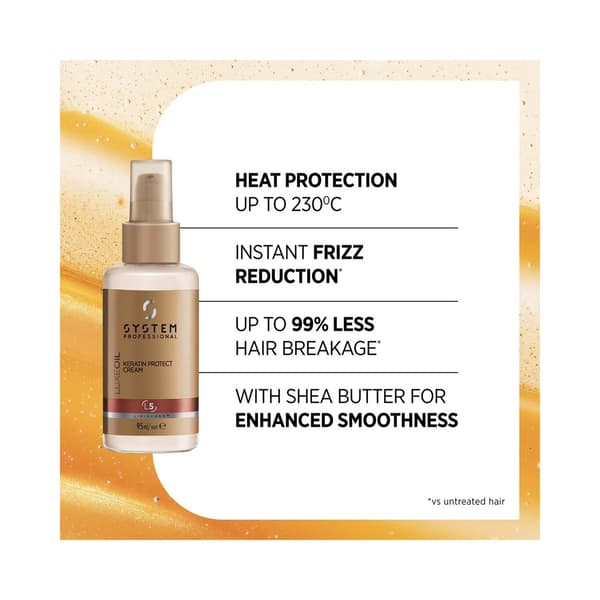 LuxeOil Keratin Protect Cream 95ml
