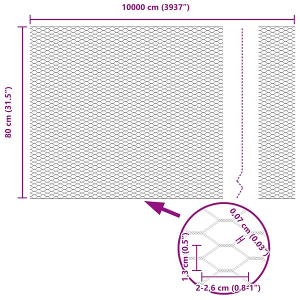 Hexagonstängsel Grön 0,8 x 100 m PVC