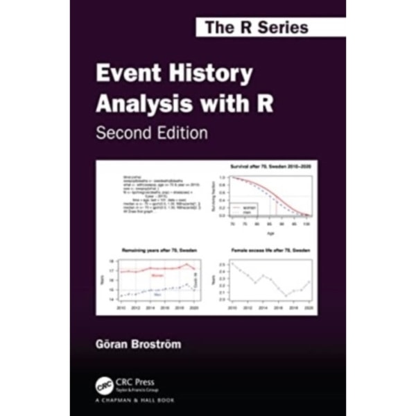Event History Analysis with R (häftad, eng)